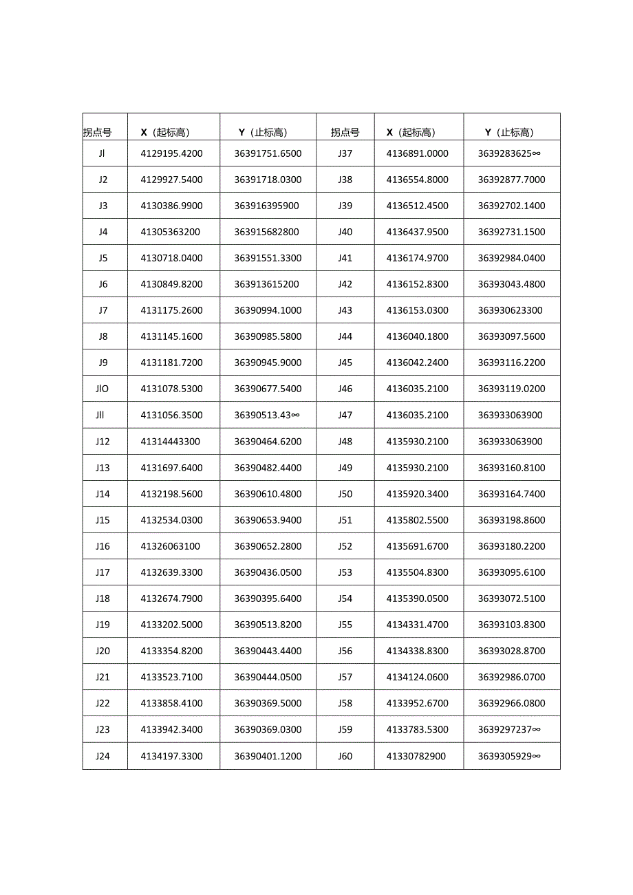 宁夏庆华煤化集团有限公司 曹家湾煤矿等2个采矿权信息.docx_第2页