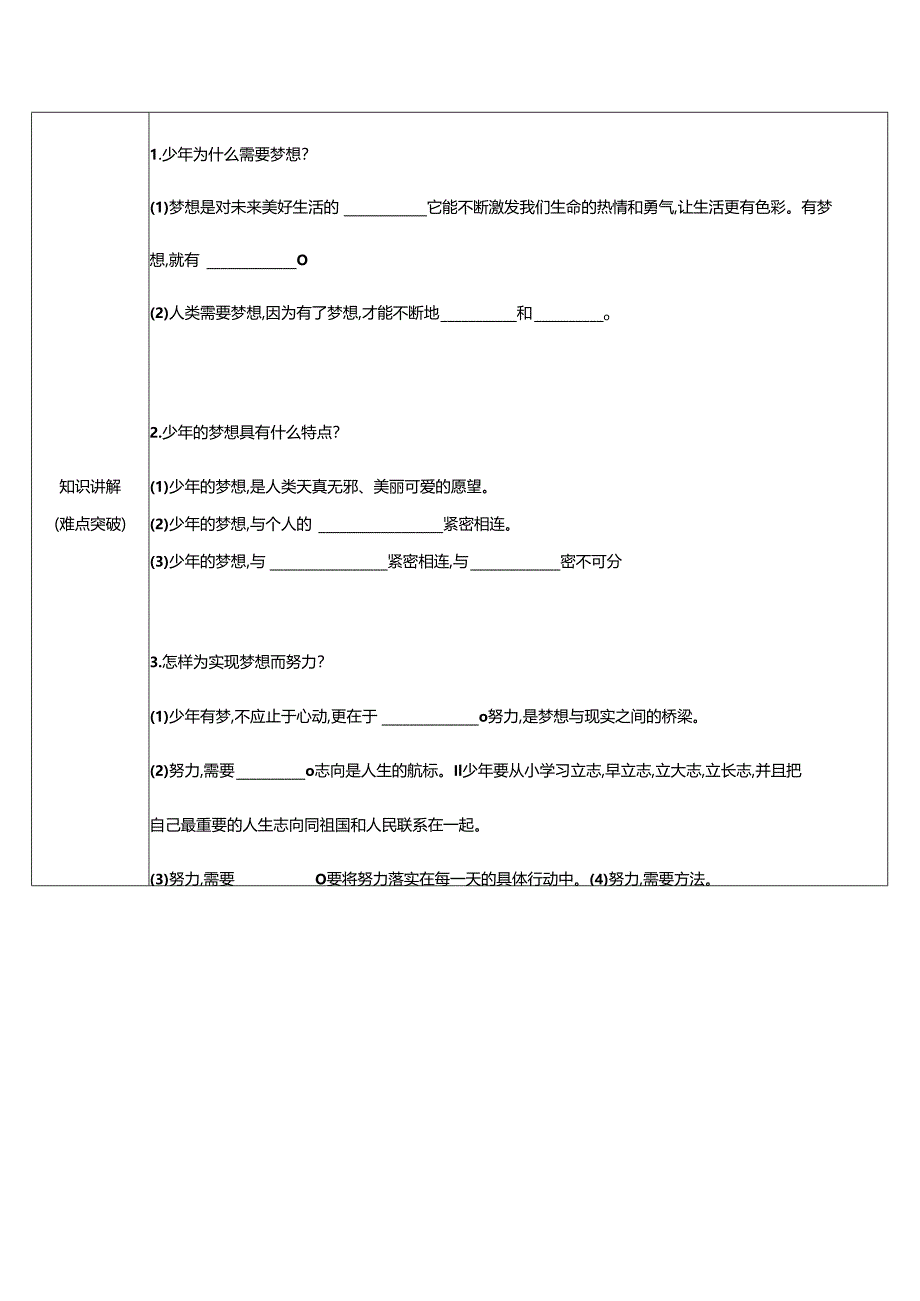 人教版（部编版）初中道德与法治七年级上册《少年有梦》.docx_第2页