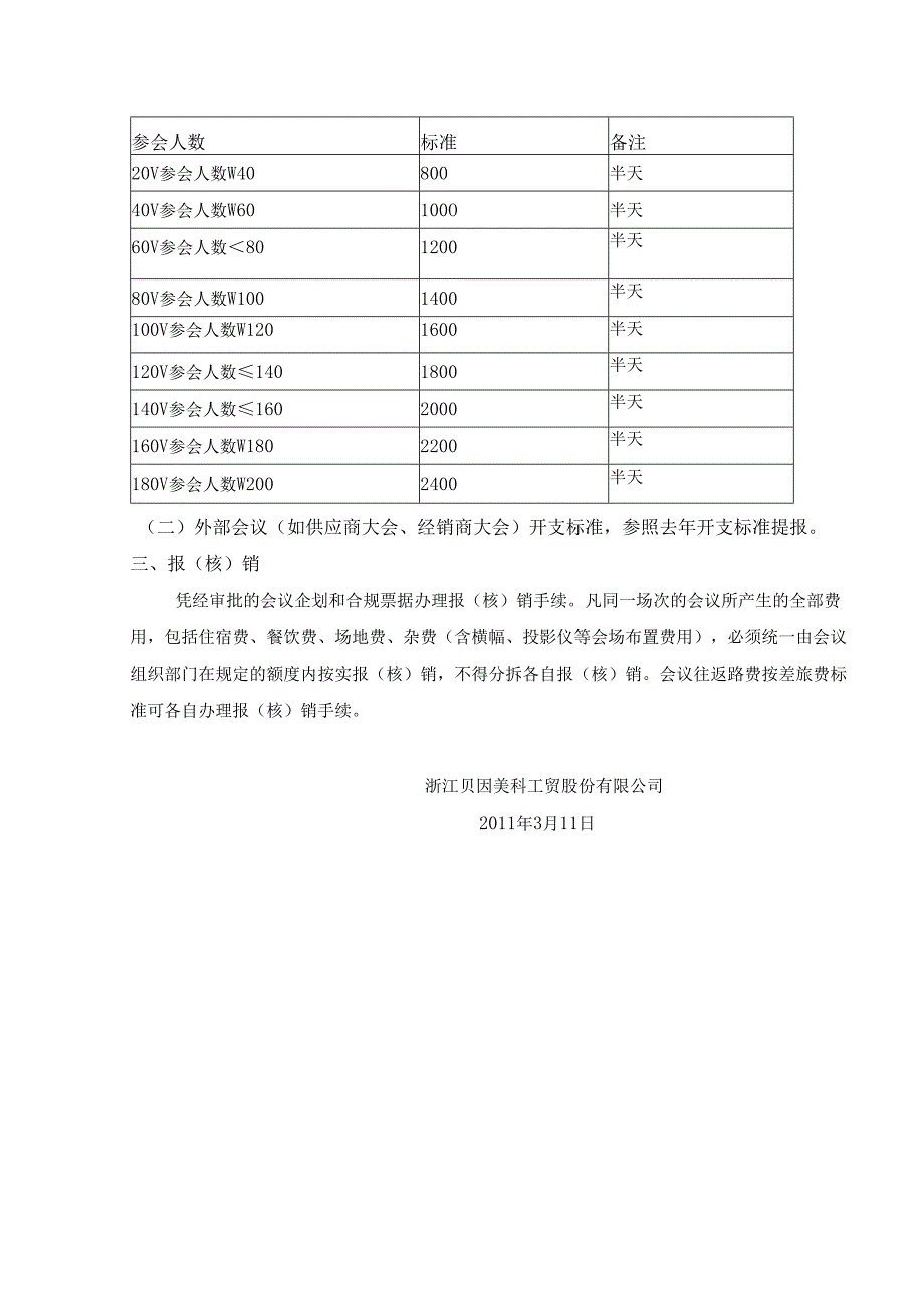 会议费用管理办法.docx_第2页