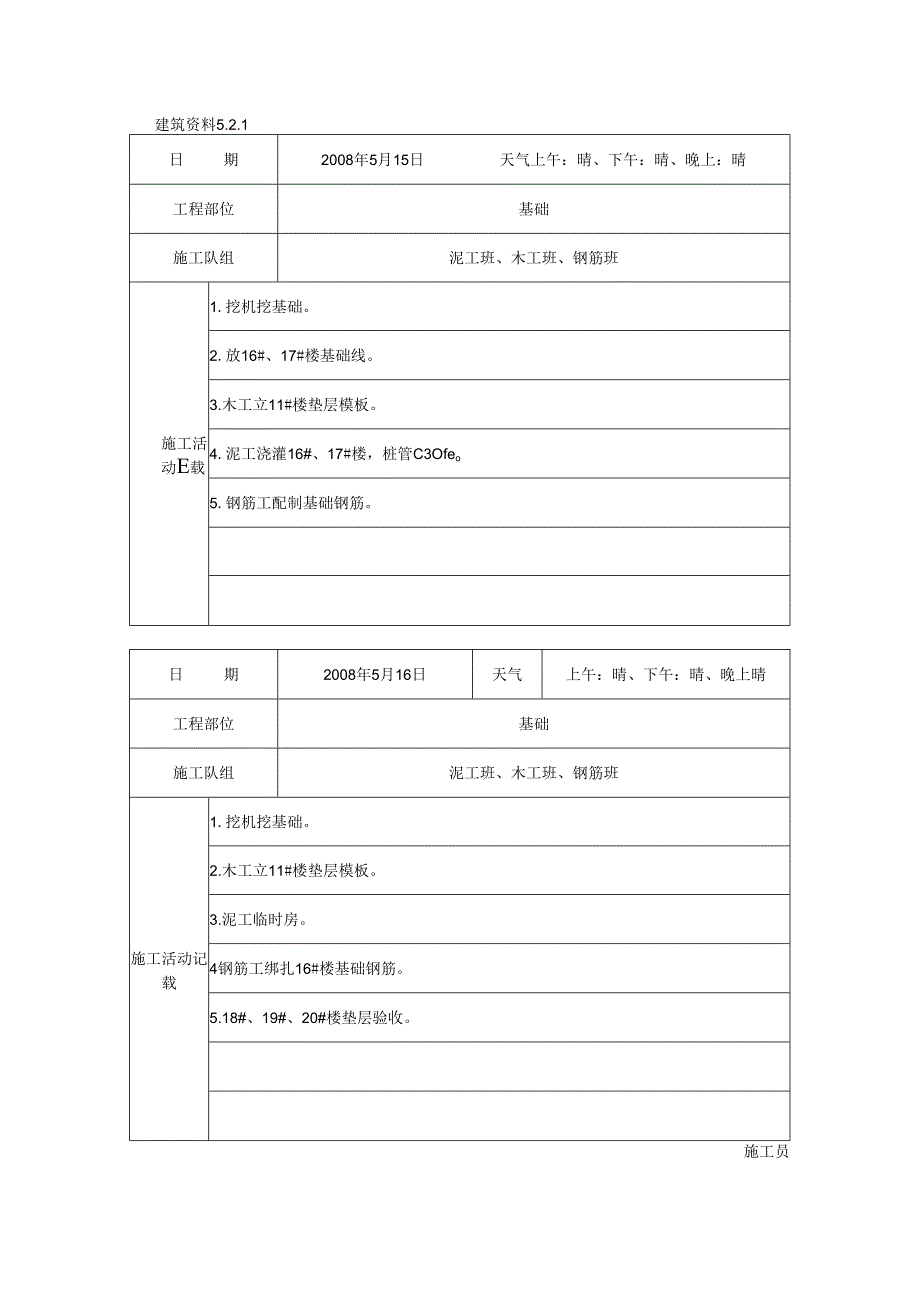 [施工资料]施工日记(20).docx_第1页