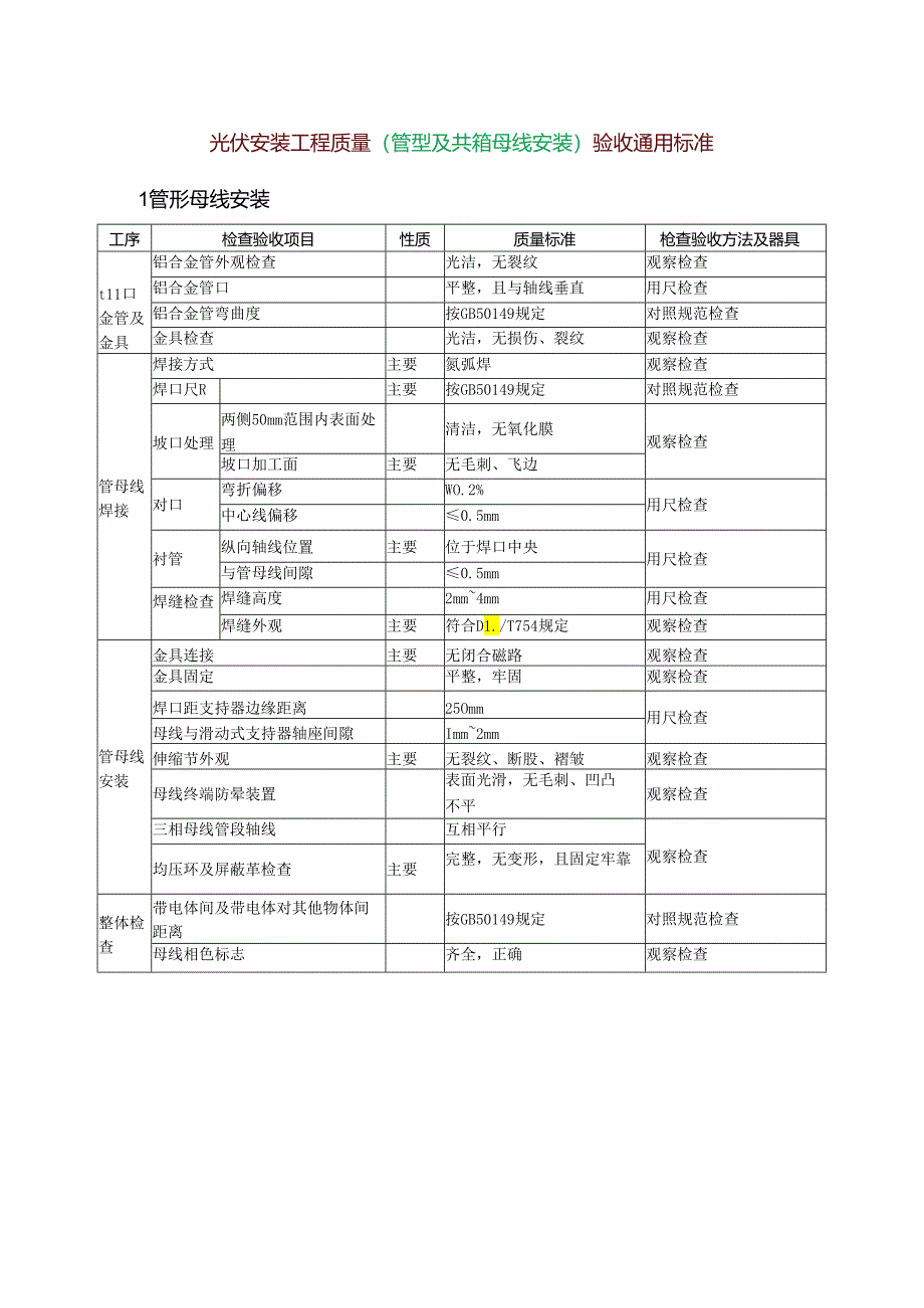 光伏安装工程质量（管型及共箱母线安装）验收通用标准.docx_第1页