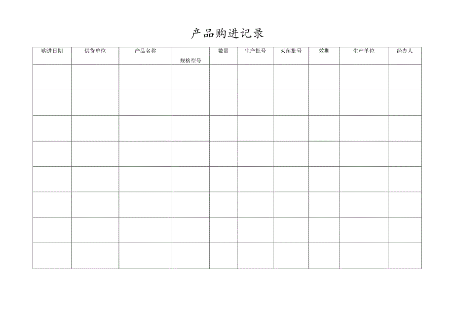 医疗器械经营企业管理记录表格完整精校版(2024年验收).docx_第3页