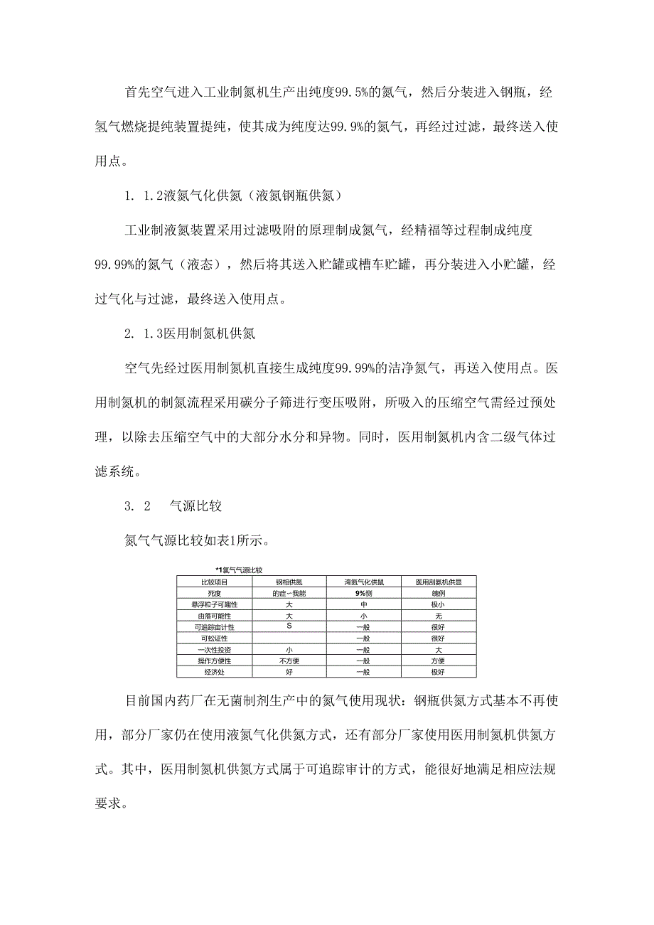 无菌生产用氮气质量风险及使用要点探析.docx_第2页