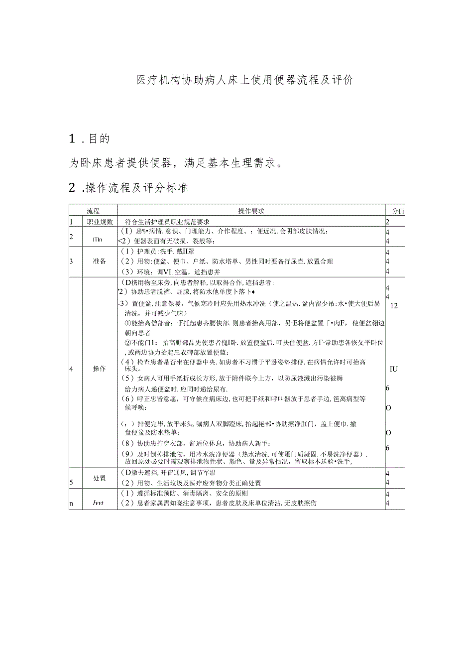 医疗机构协助病人床上使用便器流程及评价.docx_第1页