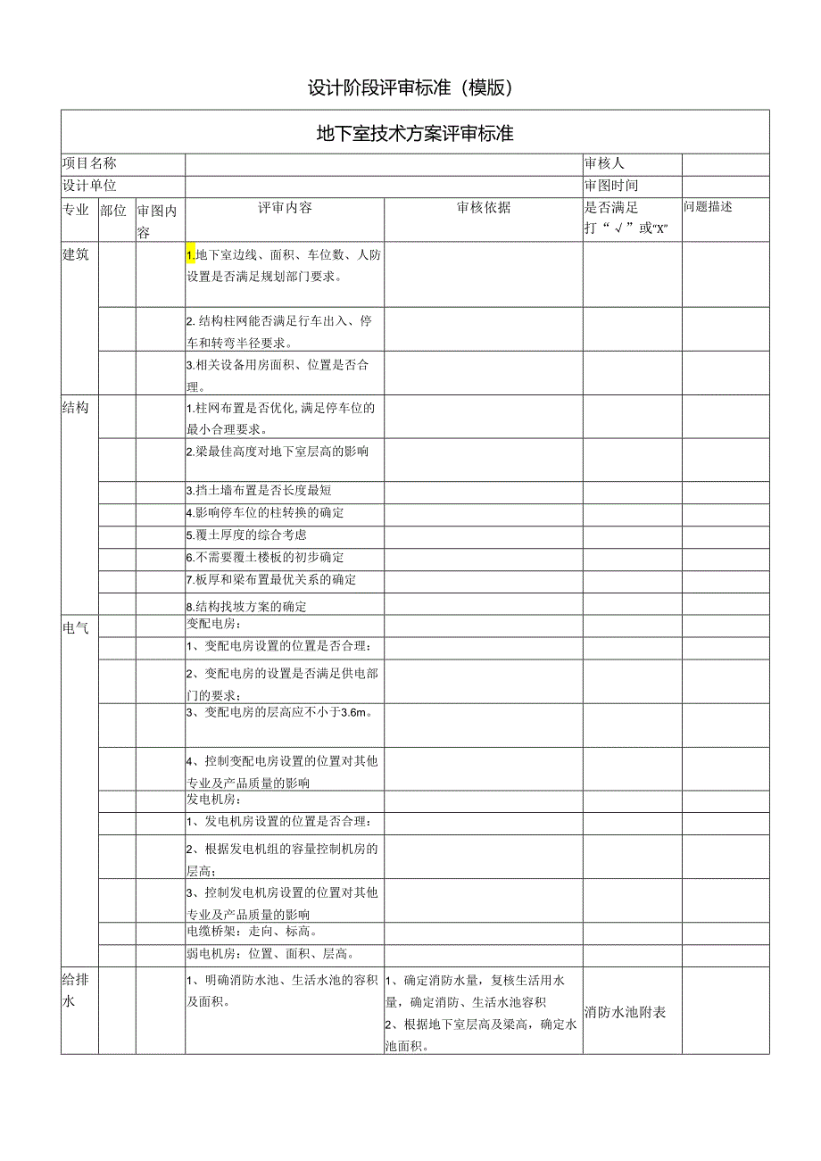 04 设计阶段评审标准(模版--仅供参考).docx_第1页