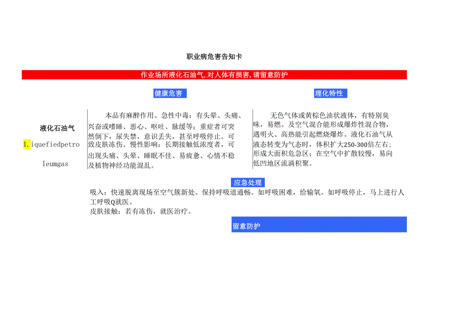 39液化石油气职业危害告知卡.docx_第1页