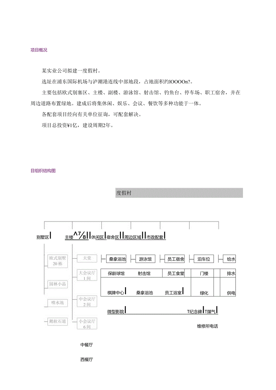 渡假村项目实施方案(doc 8).docx_第1页