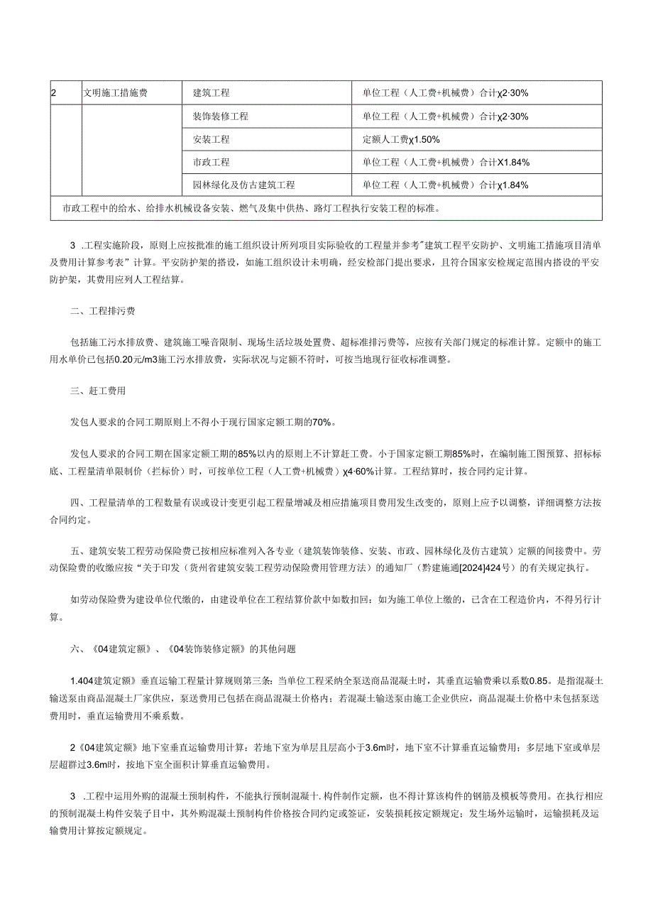 贵州省2024版五部计价定额有关问题的综合解释(黔建施通[2024]285号-)-secret.docx_第2页