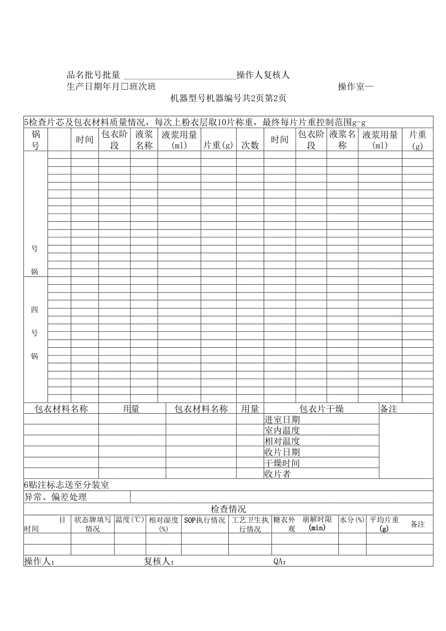 包衣制造记录模板.docx_第2页