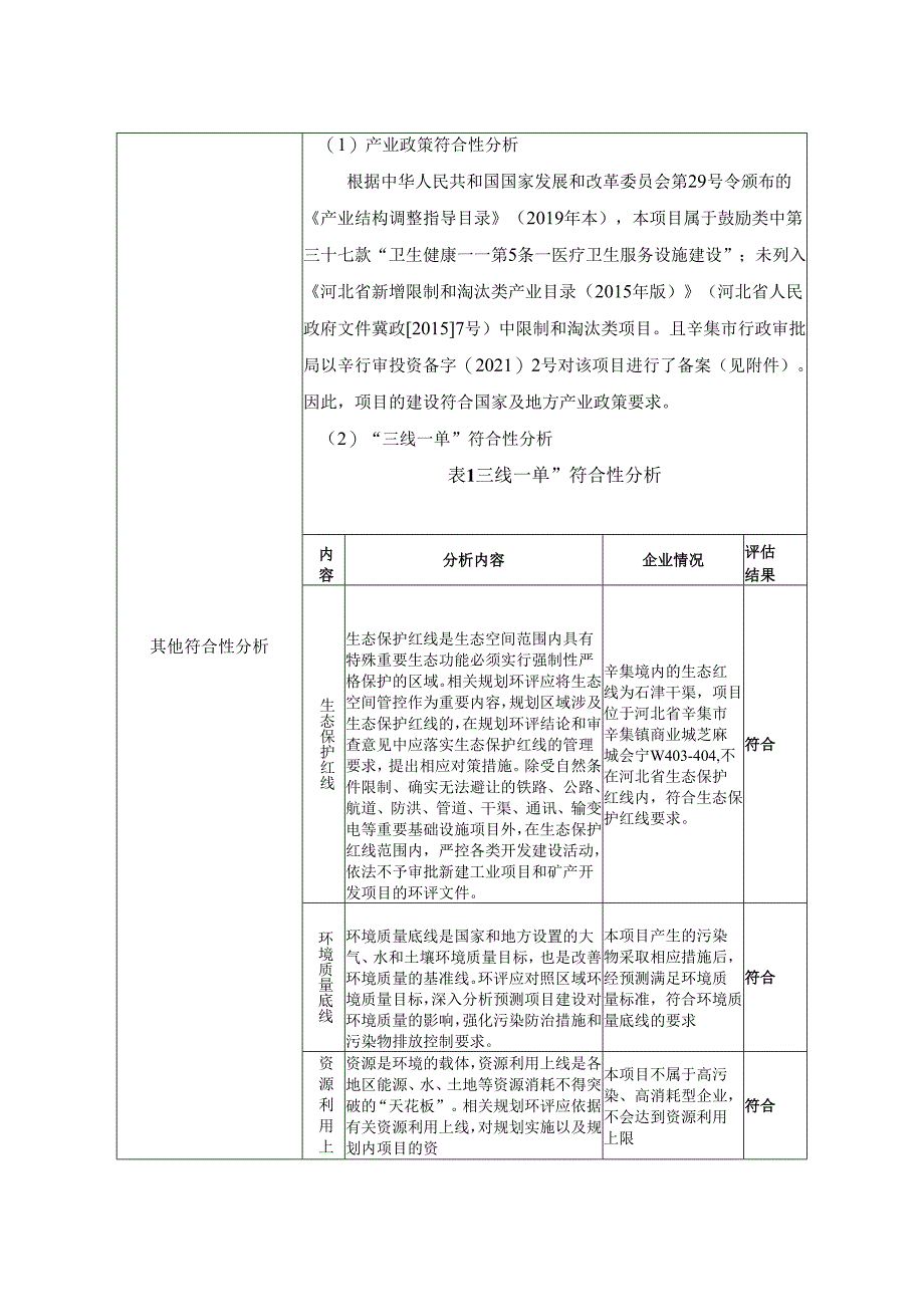 辛集商城医院 建设辛集商城医院项目环境影响报告.docx_第3页