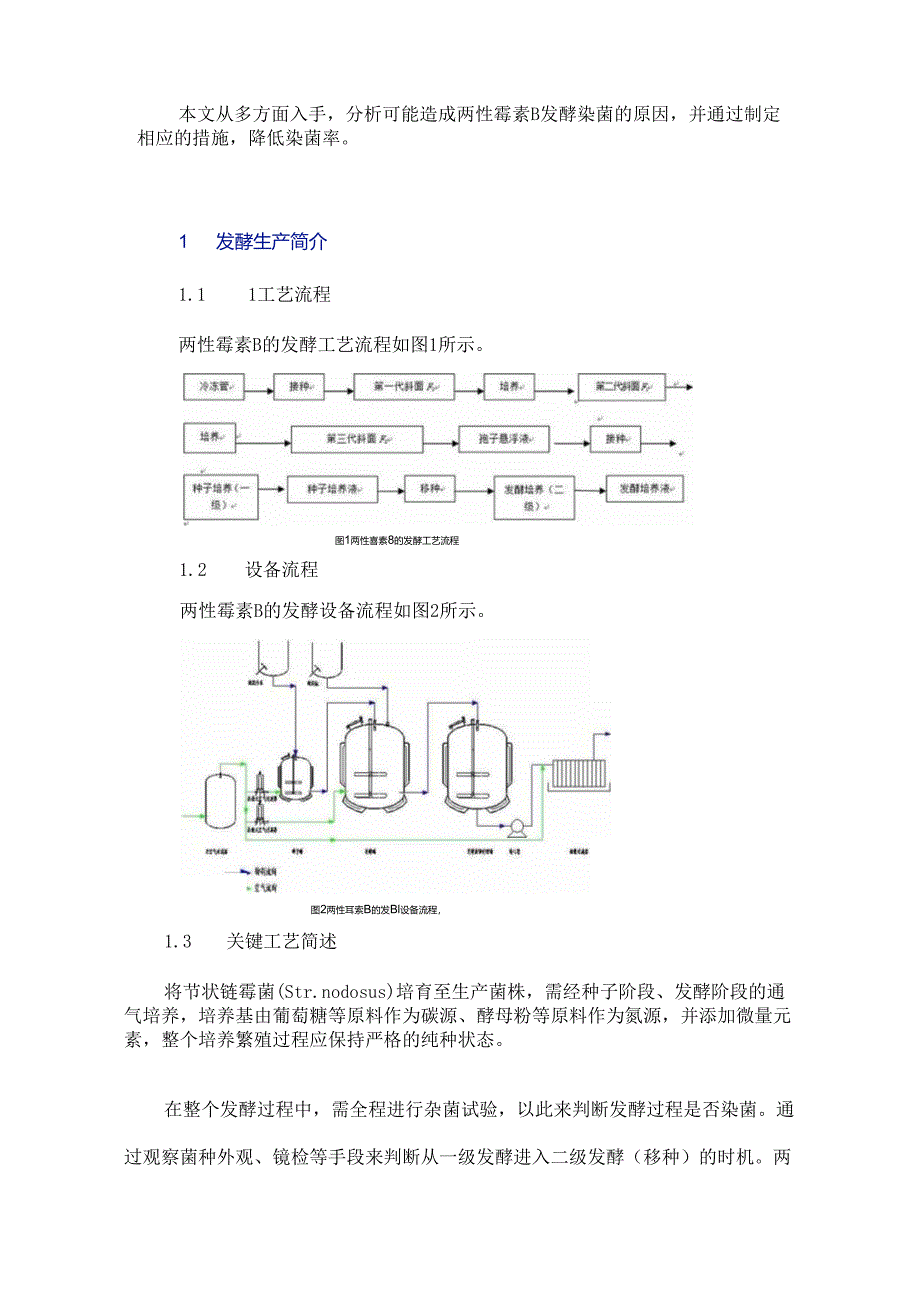 两性霉素B发酵染菌的原因分析及降低染菌率的措施.docx_第2页