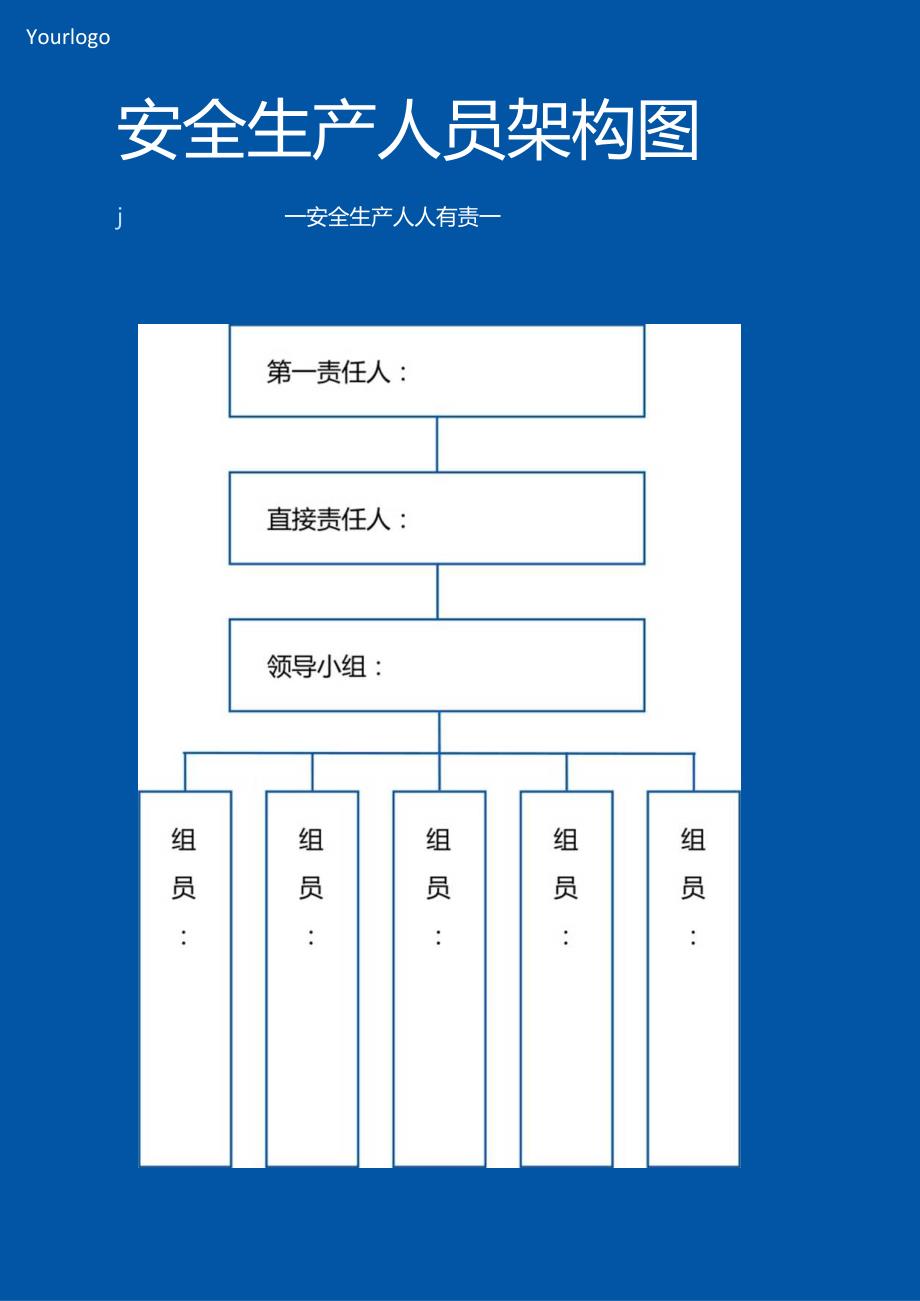 安全生产人员架构图组织架构图.docx_第1页