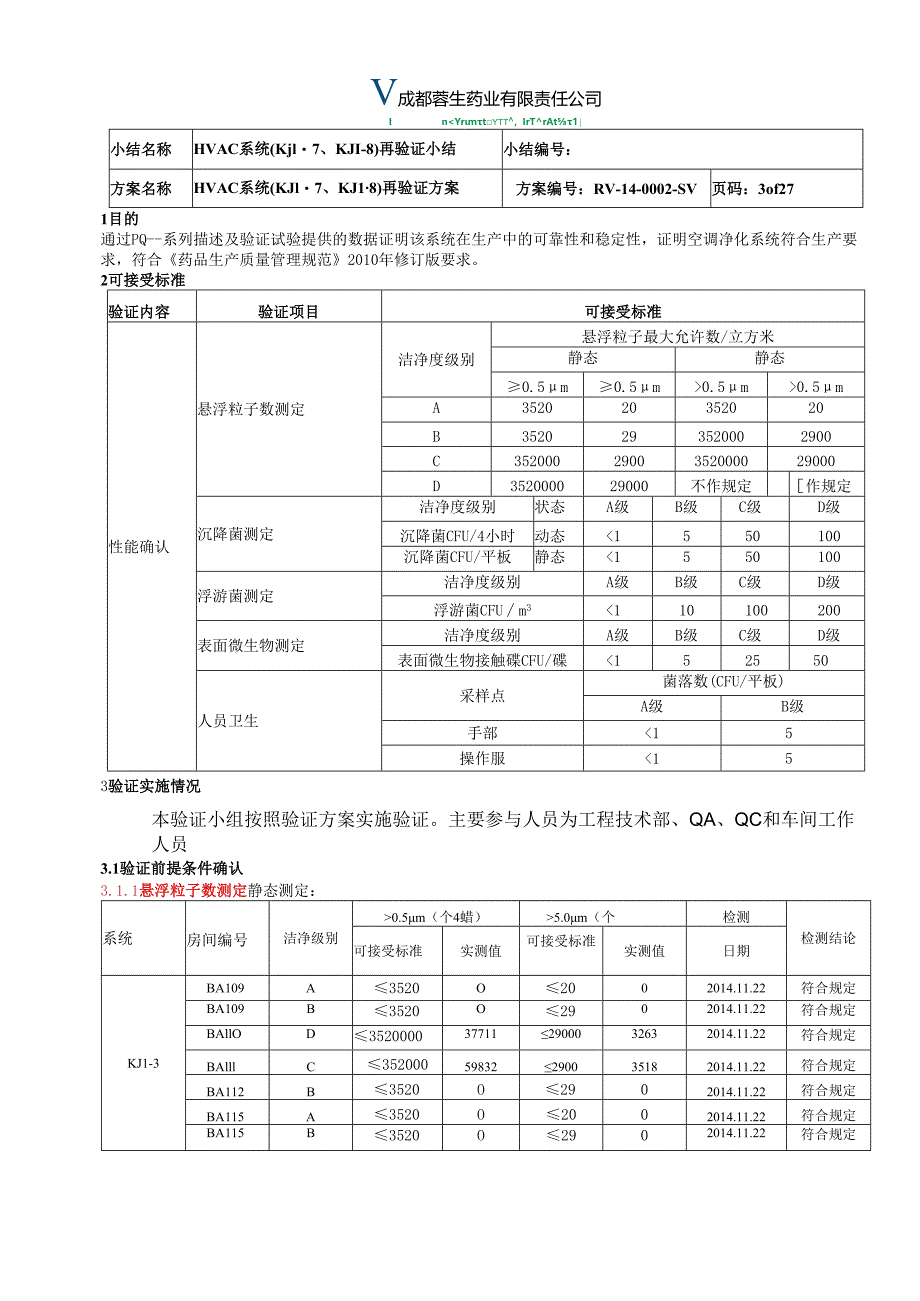 HVAC系统(KJ1-3、KJ1-9、KJ1-10)再验证小结(PQ).docx_第3页