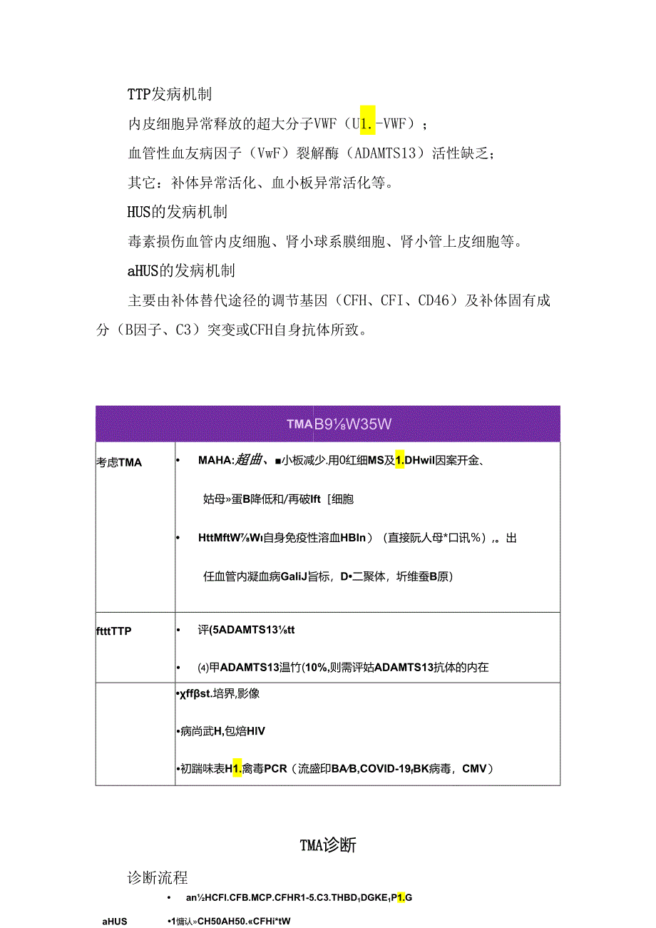 临床血栓性微血管病定义、临床特征、发病机制、诊断、治疗策略及要点总结.docx_第2页