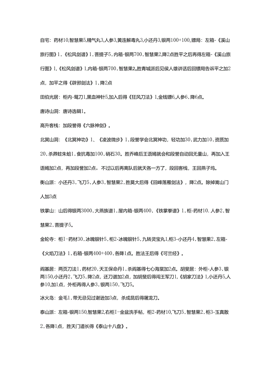 《金庸群侠传》原版 各地物品一览.docx_第1页