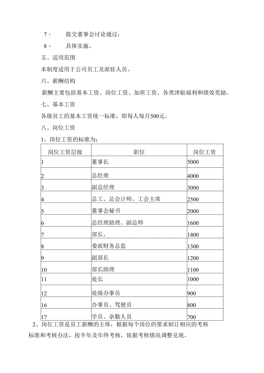 公司薪酬调整方案分析评价.docx_第3页