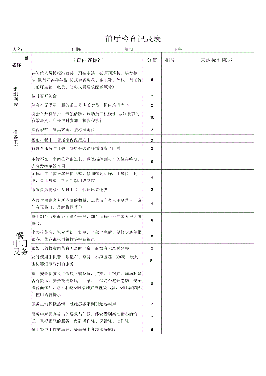 前厅检查记录表.docx_第1页