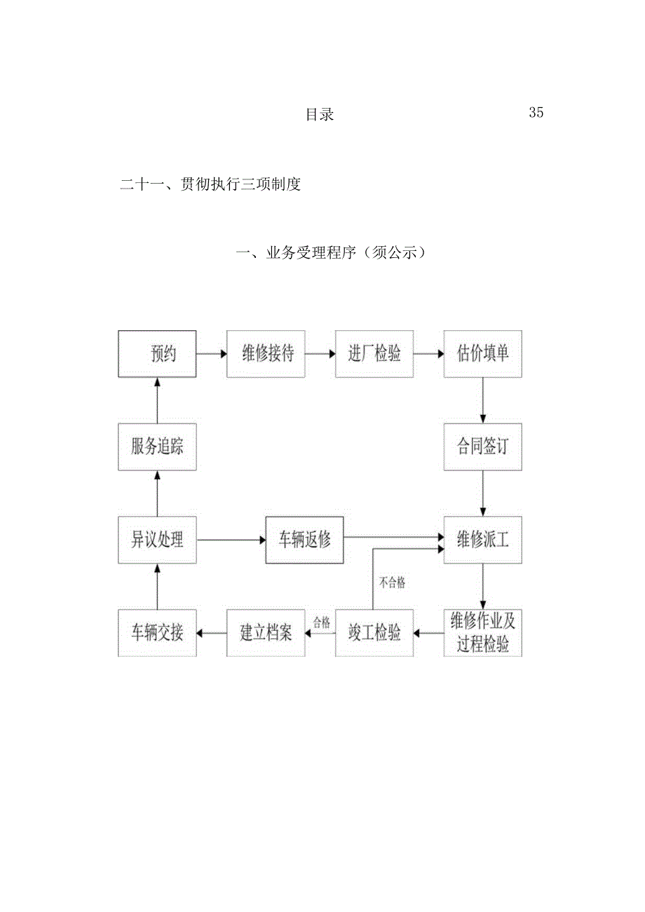 X汽车服务企业维修企业制度范文范本.docx_第2页