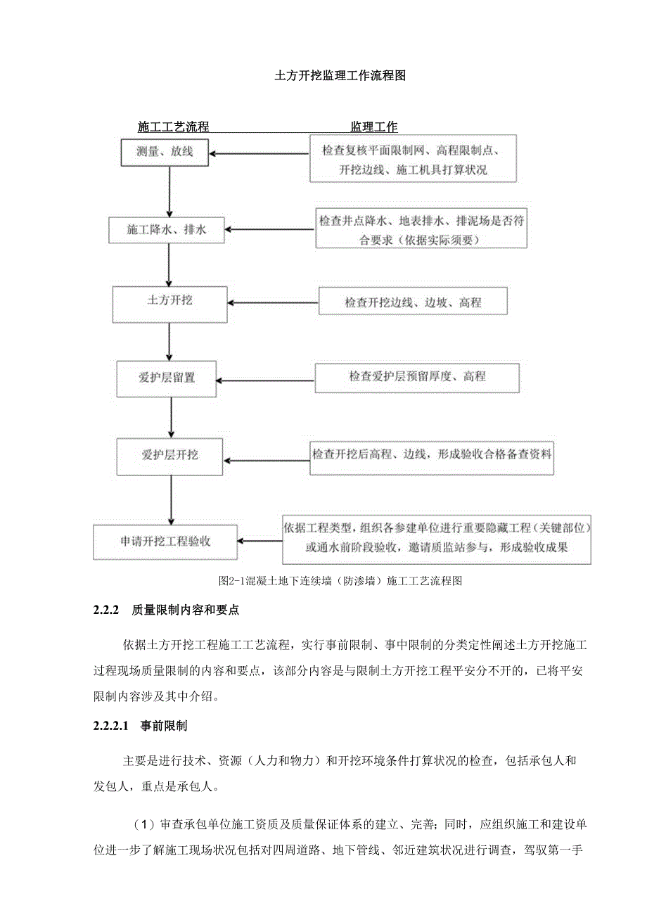 2土方开挖工程质量控制.docx_第2页