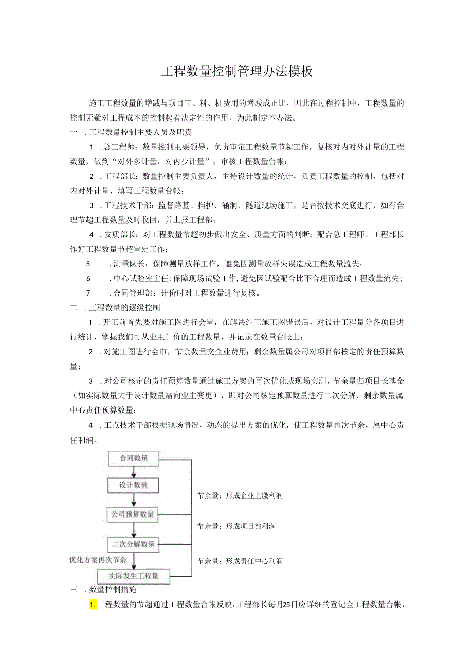 工程数量控制管理办法模板.docx_第1页