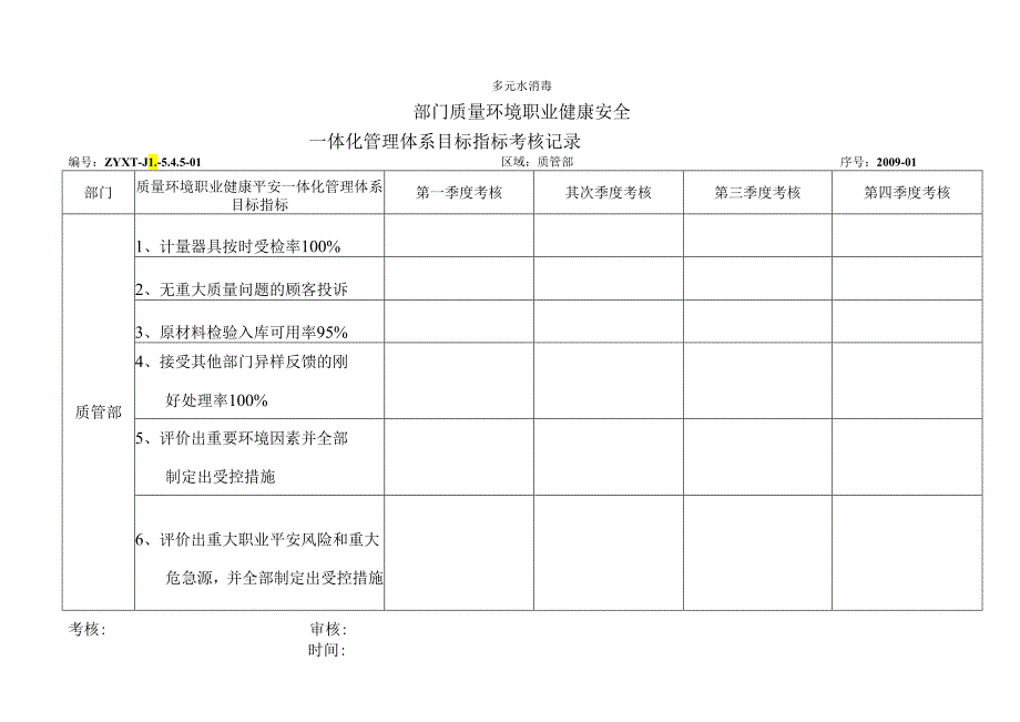 5.4.5-01(部门质量环境职业健康安全一体化管理体系目标指标考核记录).docx_第1页