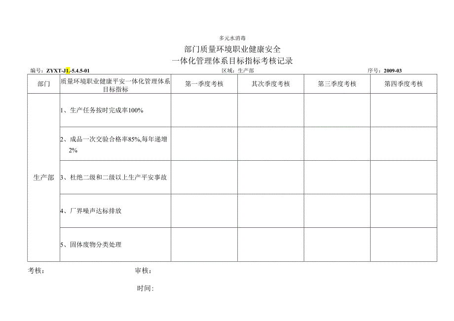 5.4.5-01(部门质量环境职业健康安全一体化管理体系目标指标考核记录).docx_第3页