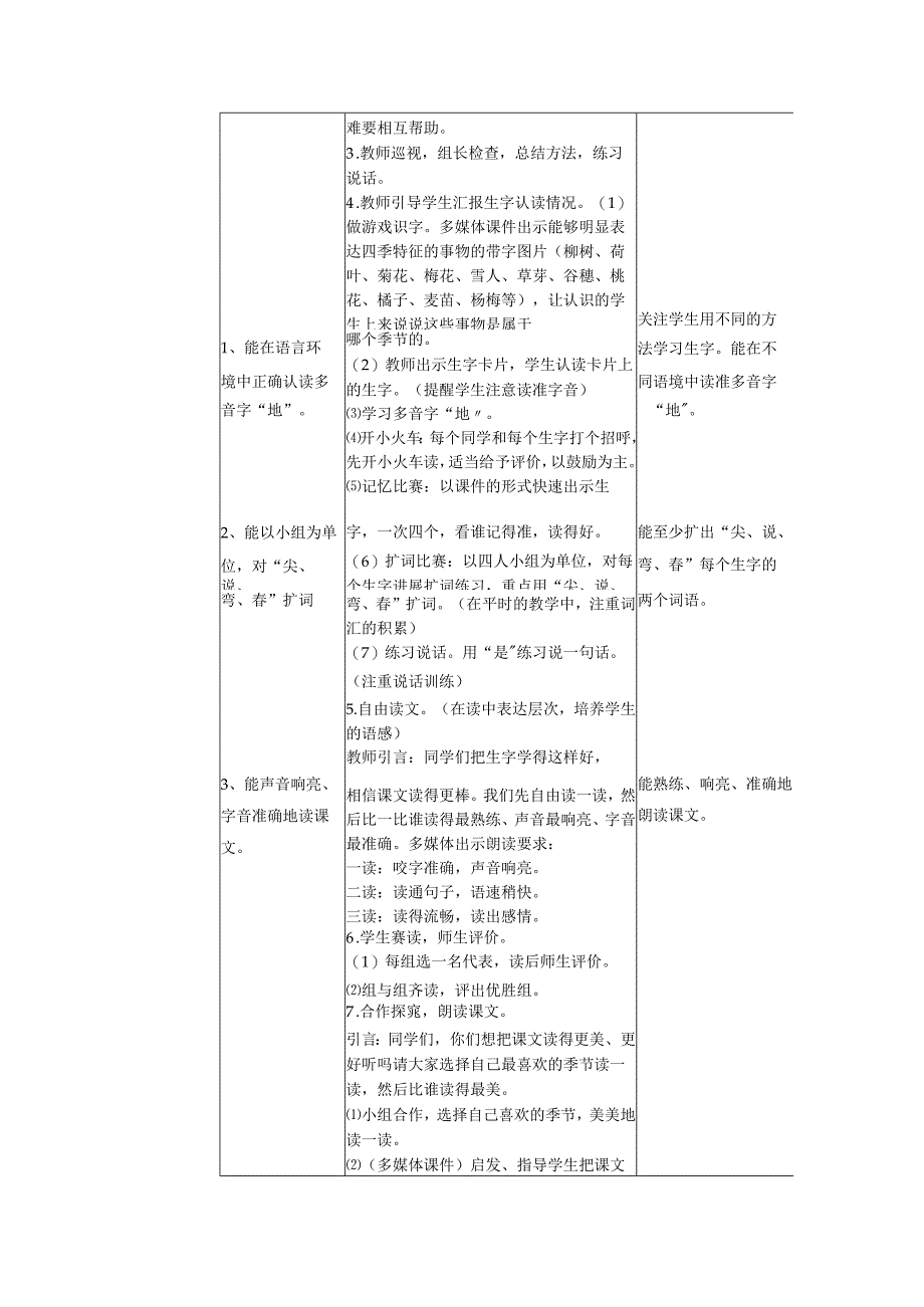 “主题教学研究课〞教学设计活页.docx_第3页