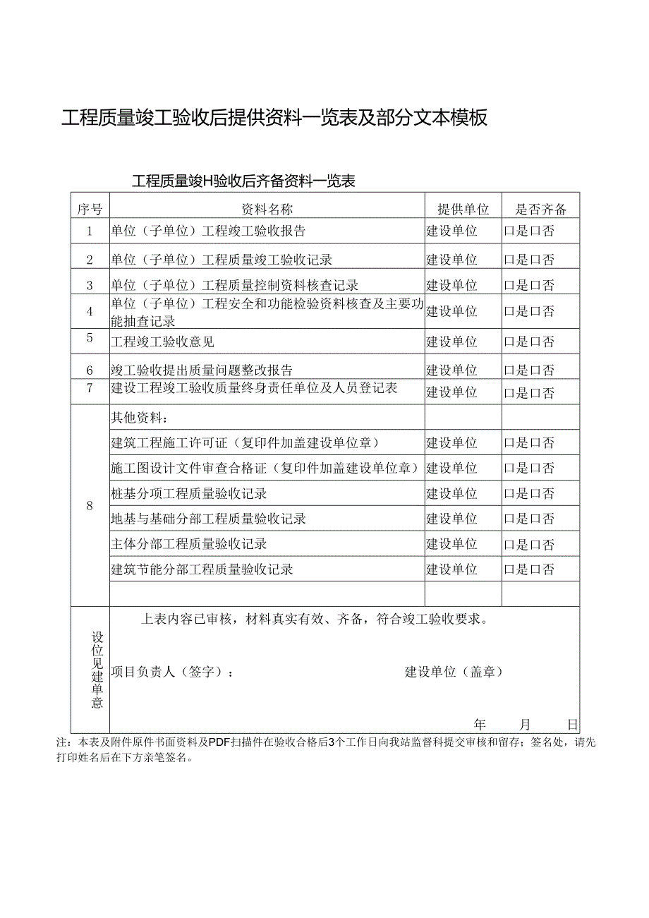 工程质量竣工验收后提供资料一览表及部分文本模板.docx_第1页