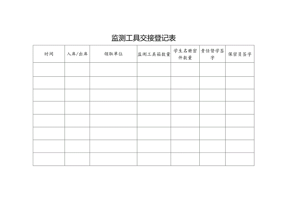 监测工具入库保管值班登记表.docx_第2页