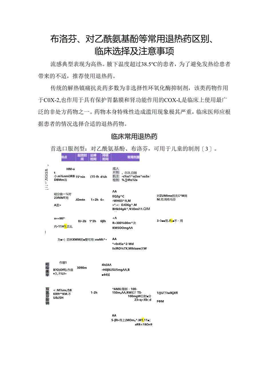 布洛芬、对乙酰氨基酚等常用退热药区别、临床选择及注意事项.docx_第1页