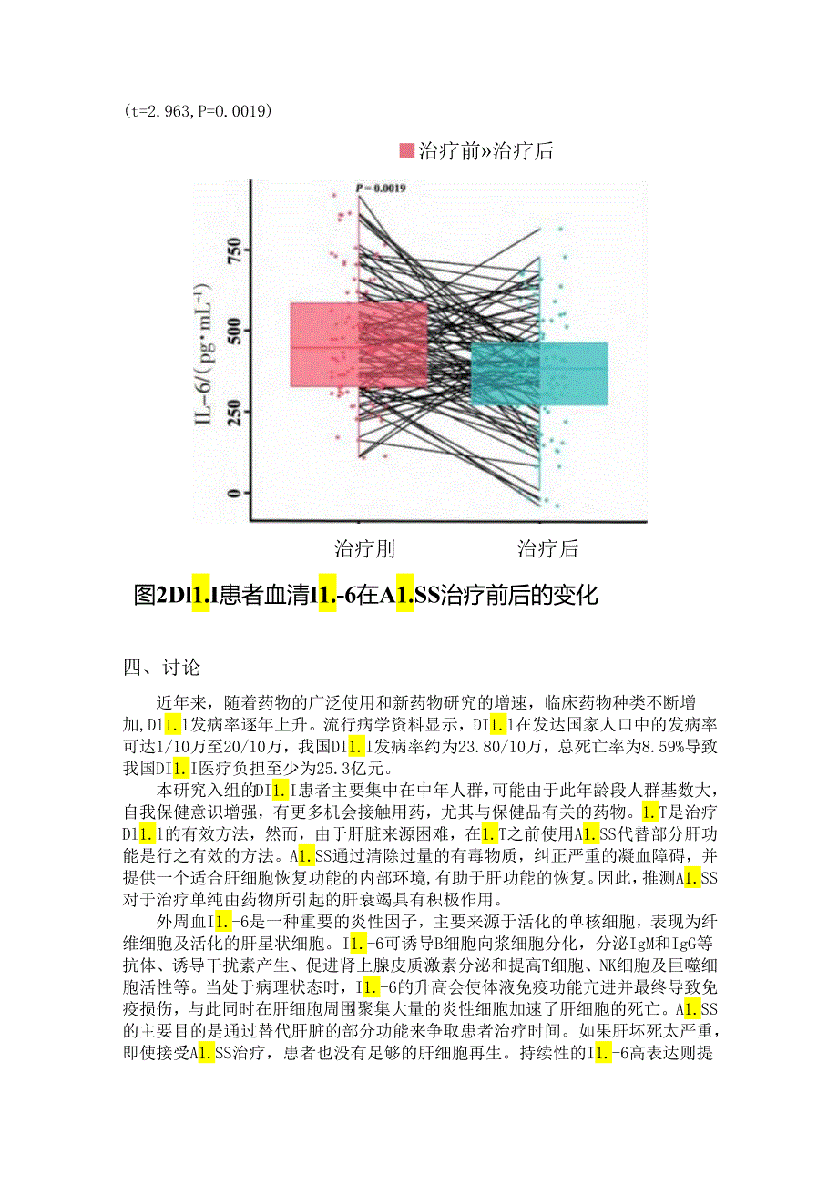 血清 IL-6 在人工肝治疗药物性肝损伤预后评估中的价值.docx_第3页