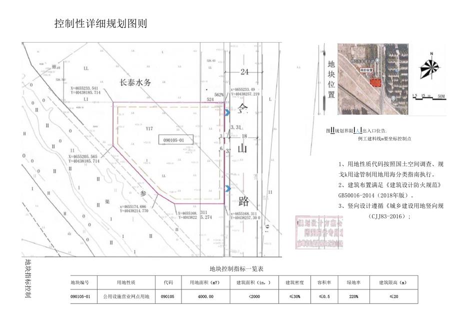 平庄西城区金山路南段西侧三水厂南地块控制性详细规划.docx_第1页