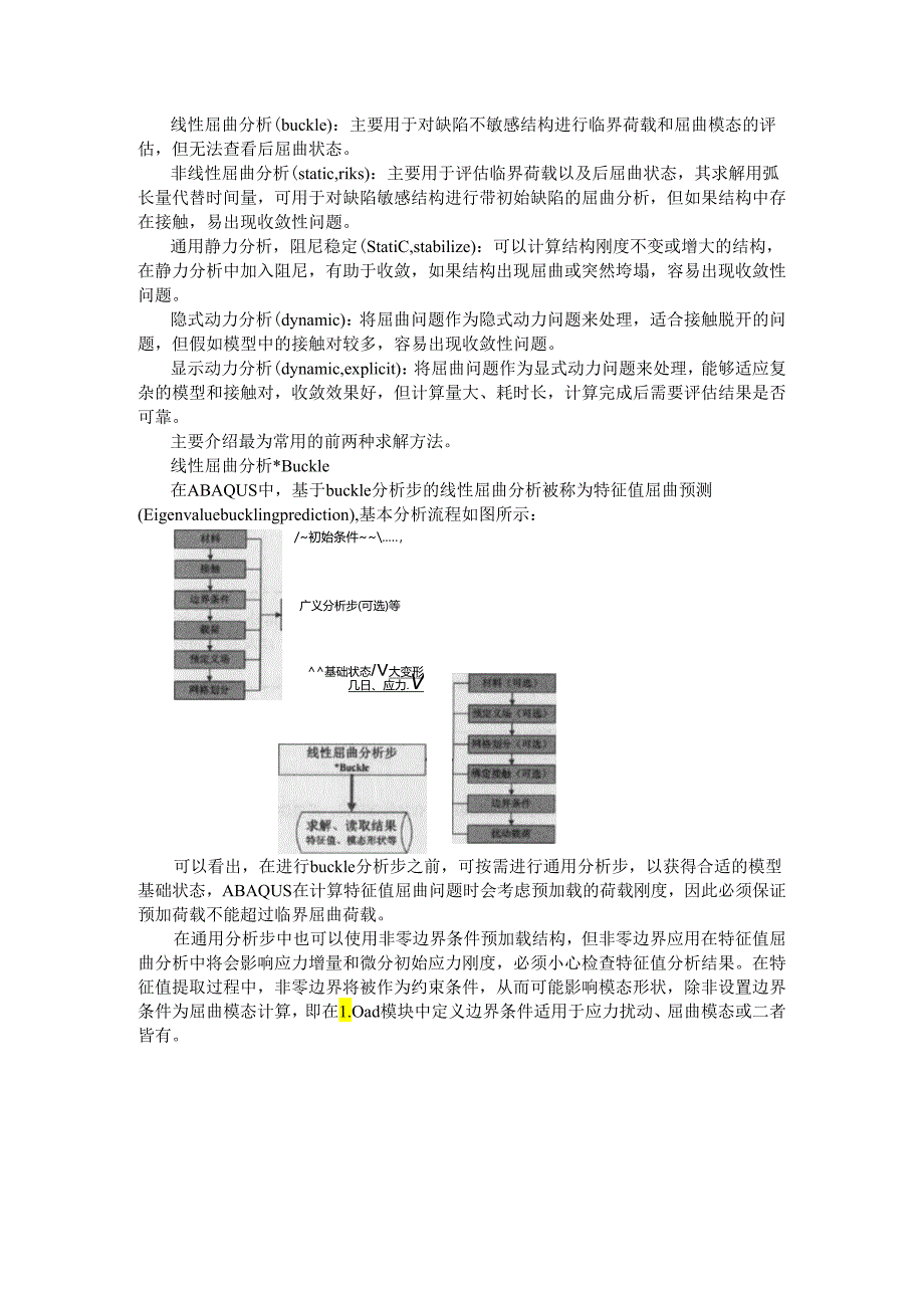 H型钢柱非线性屈曲分析.docx_第2页