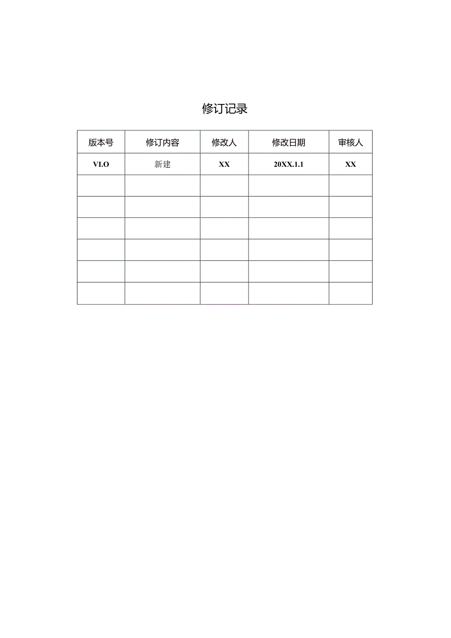 R01信息安全 能力管理计划及实施方案A806.docx_第2页