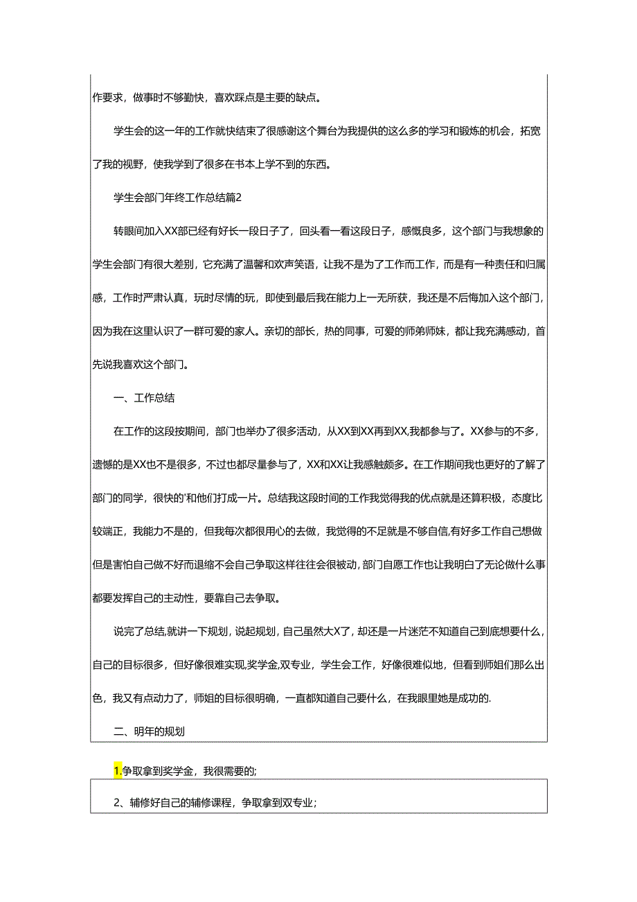 2024年学生会部门年终工作总结.docx_第2页