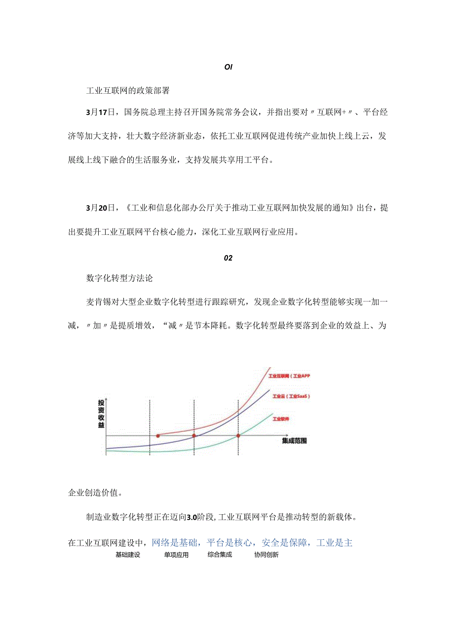 工业互联网平台赋能制造业数字化转型方法论.docx_第1页