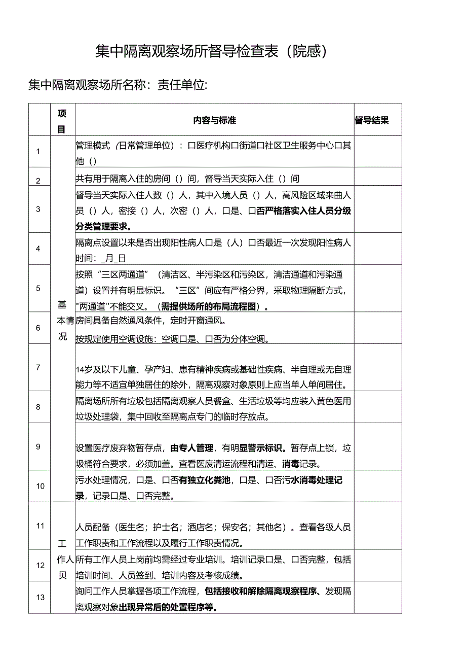 集中隔离观察场所督导检查表（院感）.docx_第1页