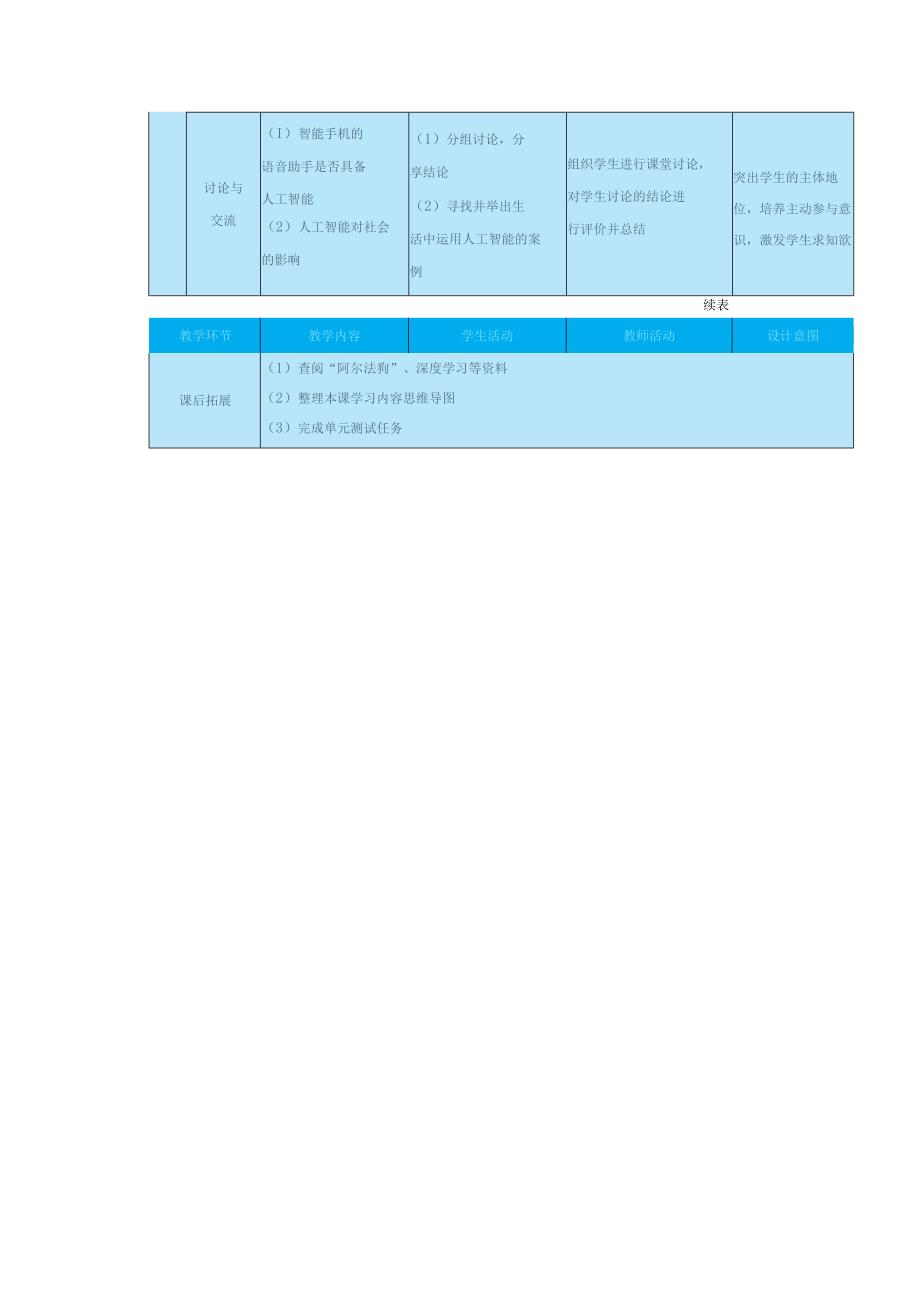 高教版信息技术《8.1 初识人工智能 任务1 揭开人工智能面纱》教案.docx_第3页