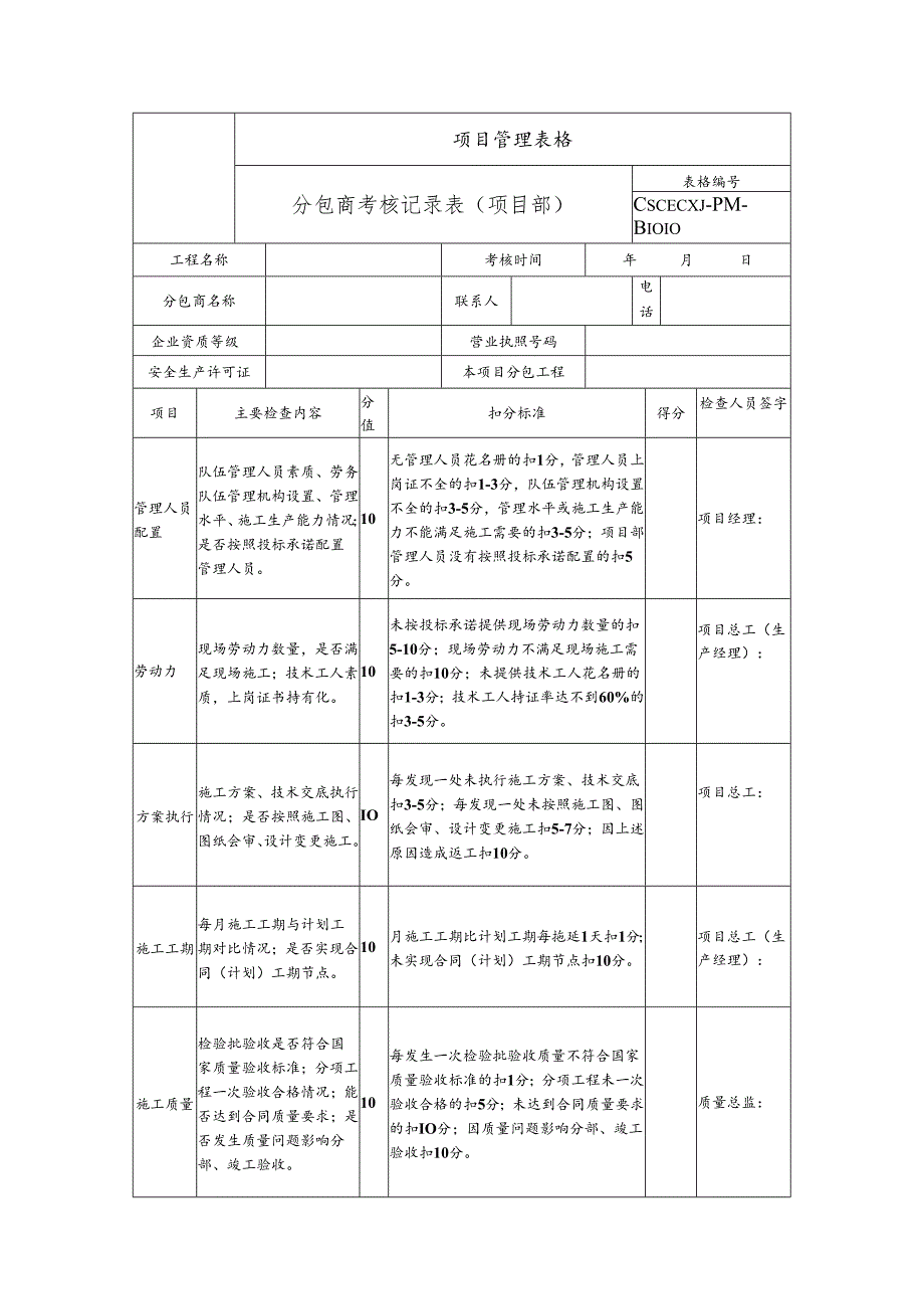 分包商考核记录表（项目部）.docx_第1页