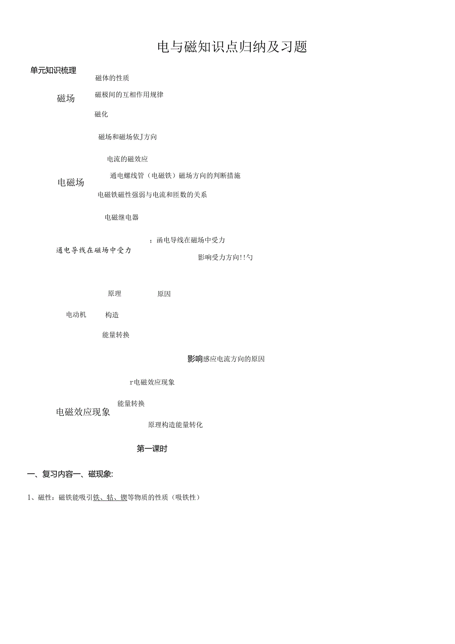 初中电与磁知识点归纳要点.docx_第1页