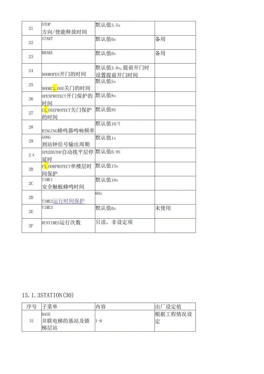 MPK708C调试-出厂参数说明.docx_第2页