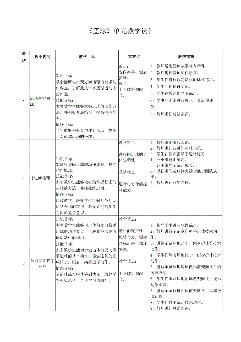 初中体育《篮球》优质单元作业设计 (17页).docx_第2页