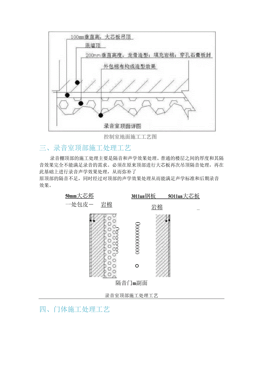 录音棚声学装修设计要求.docx_第3页