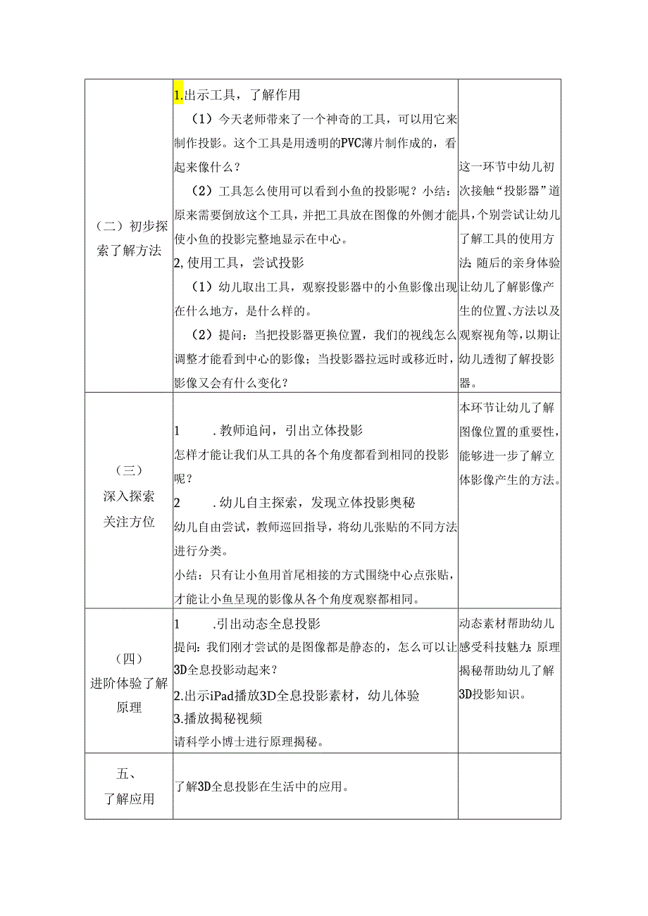 大班科学《奇妙的3D全息投影》.docx_第2页