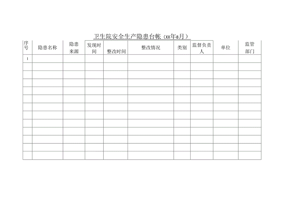 卫生院安全生产隐患台帐.docx_第1页