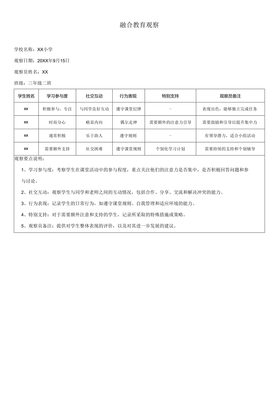 融合教育观察.docx_第1页