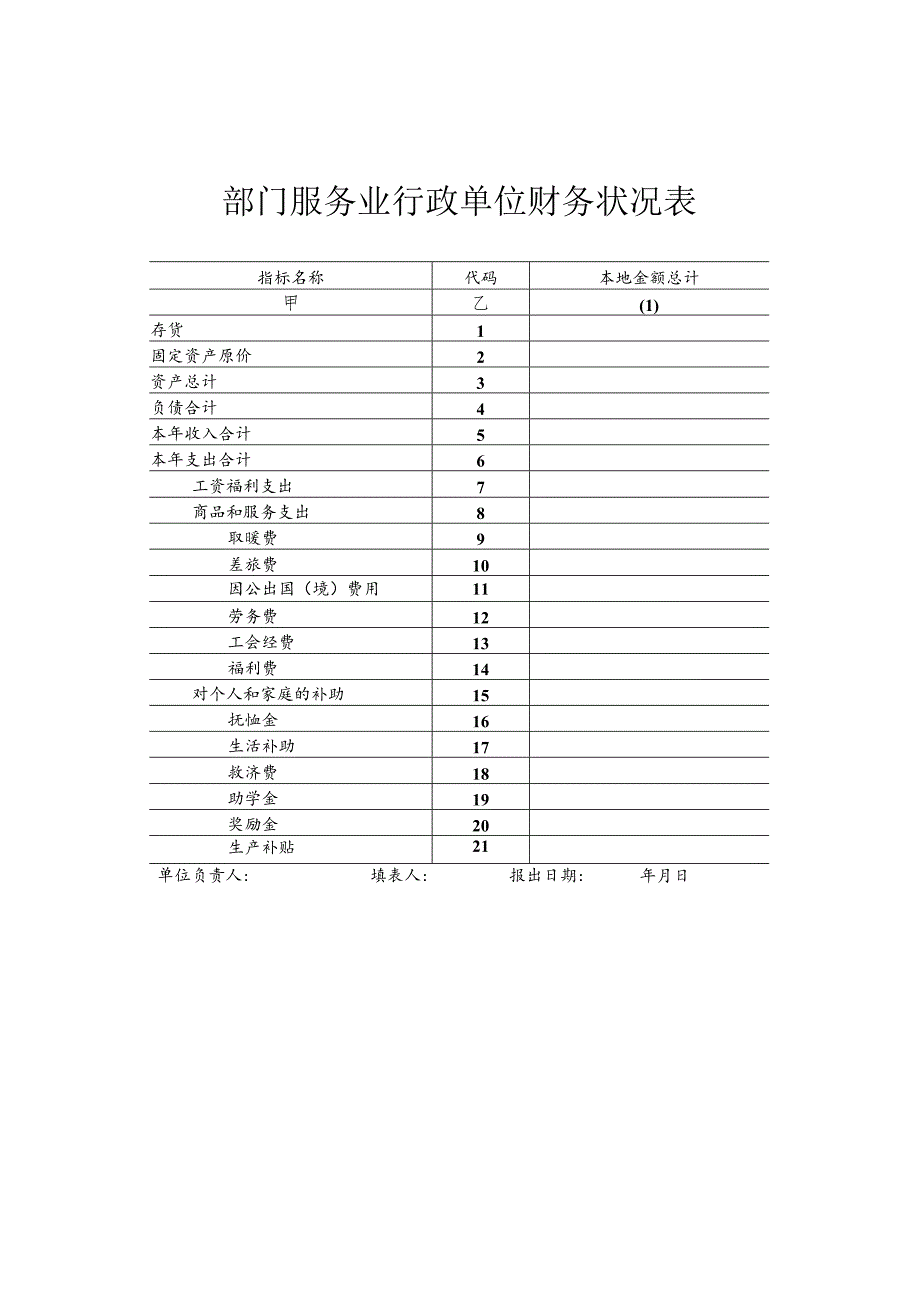 部门服务业行政单位财务状况表.docx_第1页