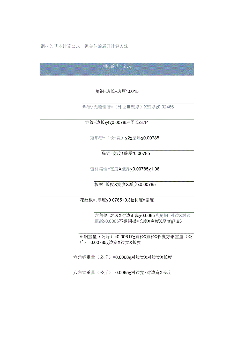 钢材的基本计算公式钣金件的展开计算方法.docx_第1页