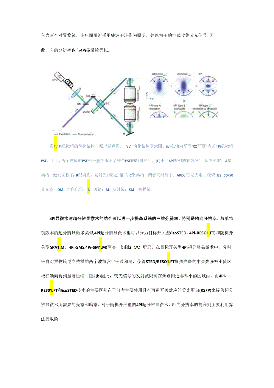 4Pi 荧光超分辨显微术综述.docx_第3页