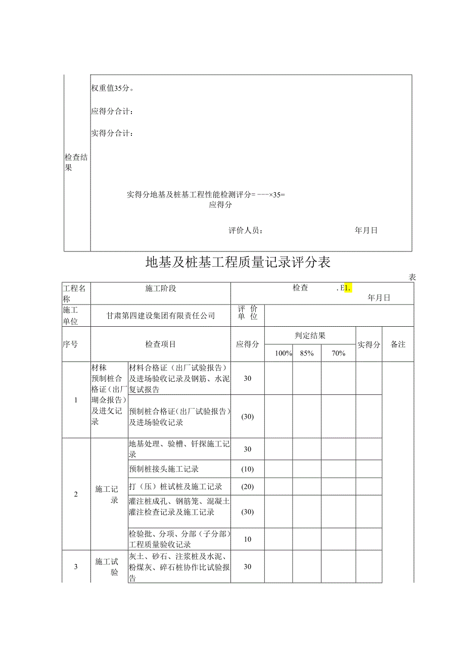 2、施工现场质量评价用表精品资料.docx_第3页